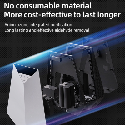 Calm Candles Essential – Portable 10000mAh Rechargeable Air Purifier & Odor Eliminator for Pets, Smoke, Kitchen Odor with Advanced UVC Sterilization Technology