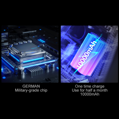 Calm Candles Essential – Portable 10000mAh Rechargeable Air Purifier & Odor Eliminator for Pets, Smoke, Kitchen Odor with Advanced UVC Sterilization Technology