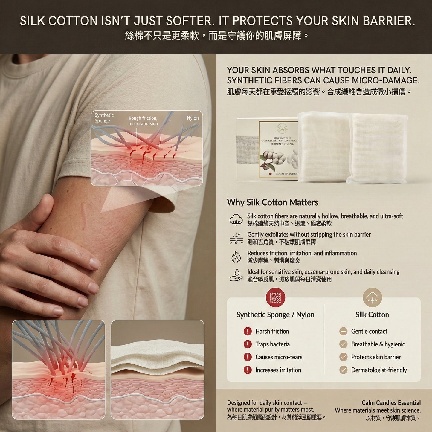 Soft Natural Cotton & Silk – Calm Candles Essential Exfoliating Cleansing Cloth | 70% Cotton, 30% Silk | Spa-Soft Luxury for All Skin Types | Ethically Made in Japan