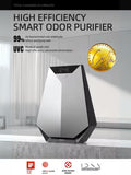 Calm Candles Essential – Portable 10000mAh Rechargeable Air Purifier & Odor Eliminator for Pets, Smoke, Kitchen Odor with Advanced UVC Sterilization Technology